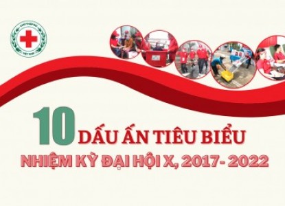 Hội Chữ thập đỏ Việt Nam: 10 dấu ấn tiêu biểu Đại hội X, nhiệm kỳ 2017-2022